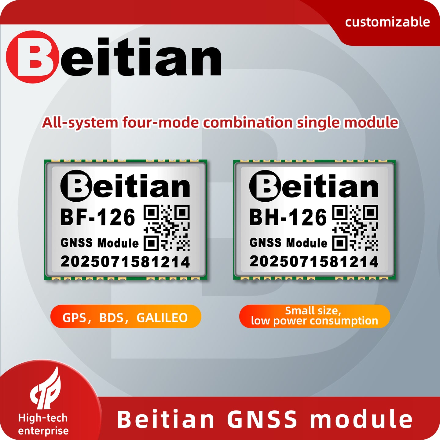 GNSS MODULE – Beitian store
