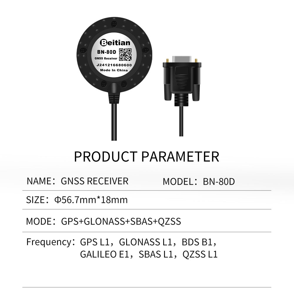 Beitian External GPS dual mode antenna gnss receiver GMOUSE Customizable Timing and positioning high frequency